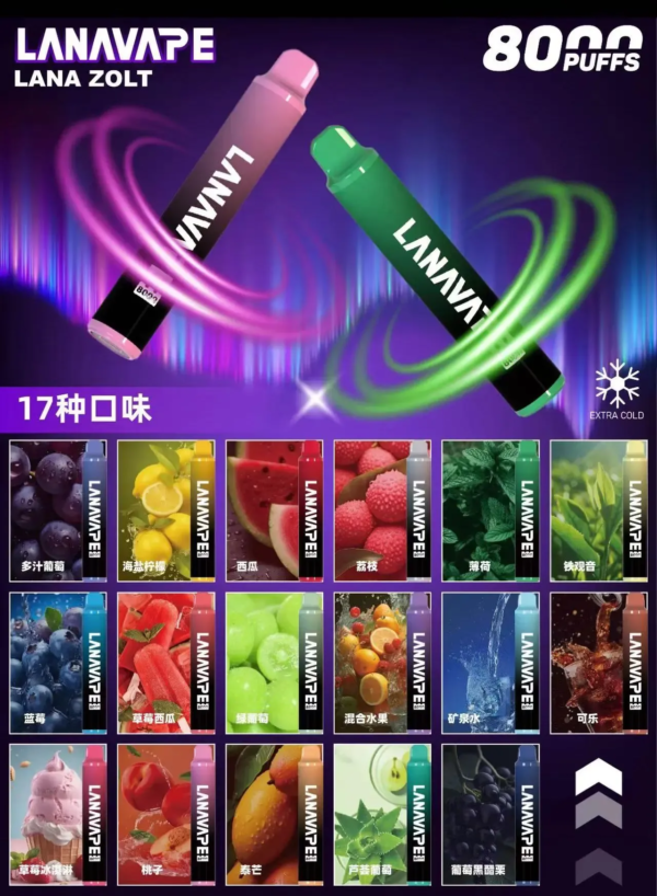 微信图片_20250119003533.png LANA ZOLT抛弃式8000口一次性✨可充電🔋超大容量👍時尚單品🔥活動 10送1